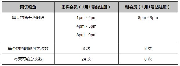 这使得《哆啦A梦：月球探险记》具有意义